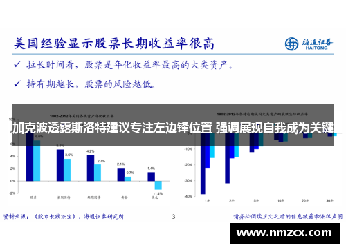 加克波透露斯洛特建议专注左边锋位置 强调展现自我成为关键